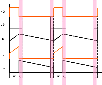 Technical Document Image Preview